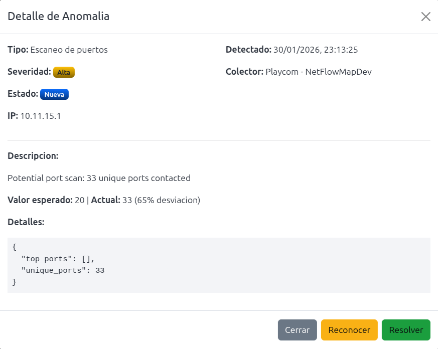 Detalle de Anomalía